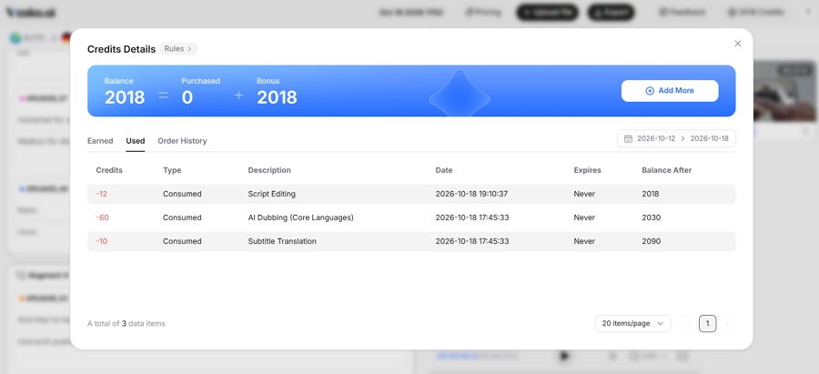 vosko keeps a history of what each project used