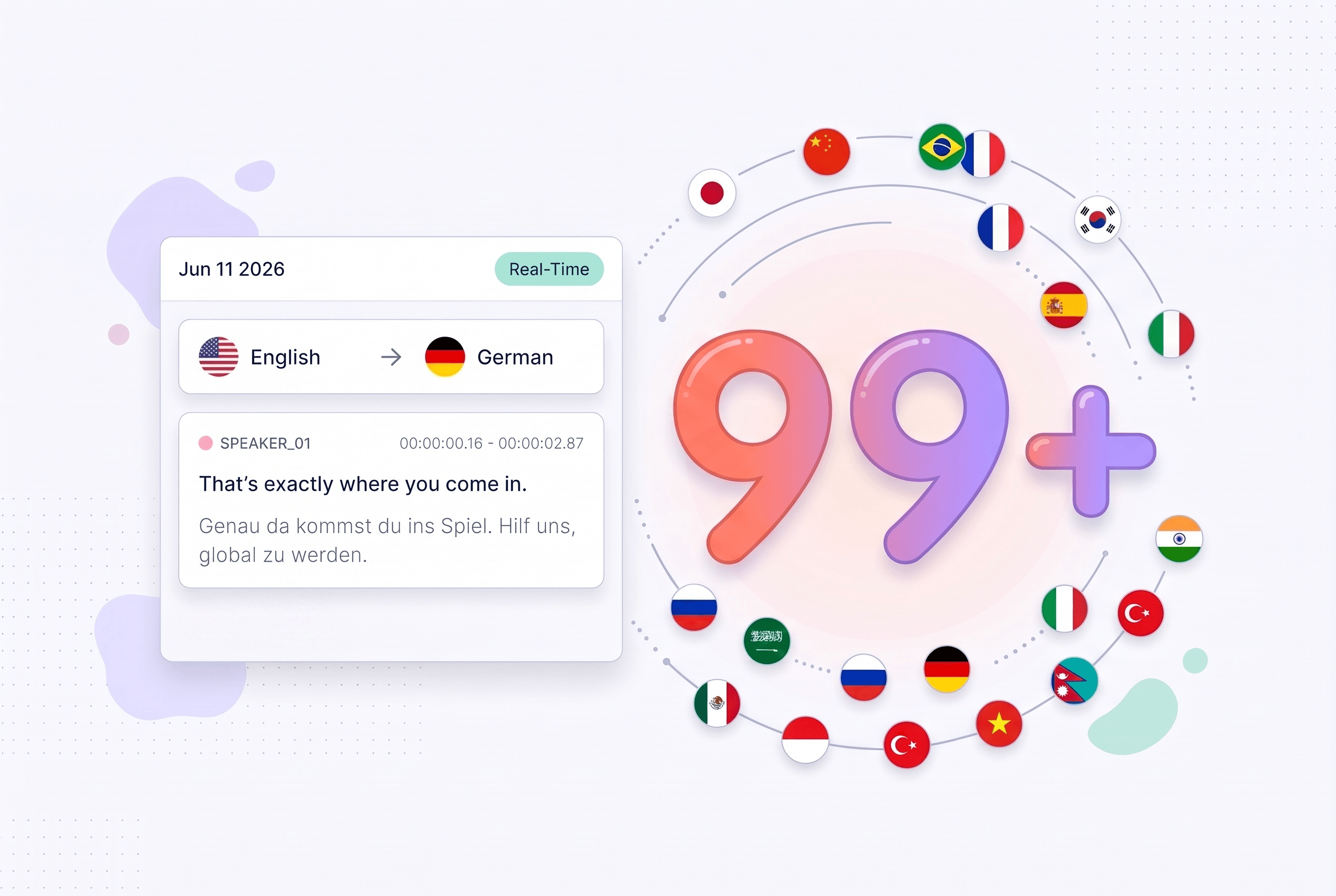 Translate Subtitles Into 99 Global Languages