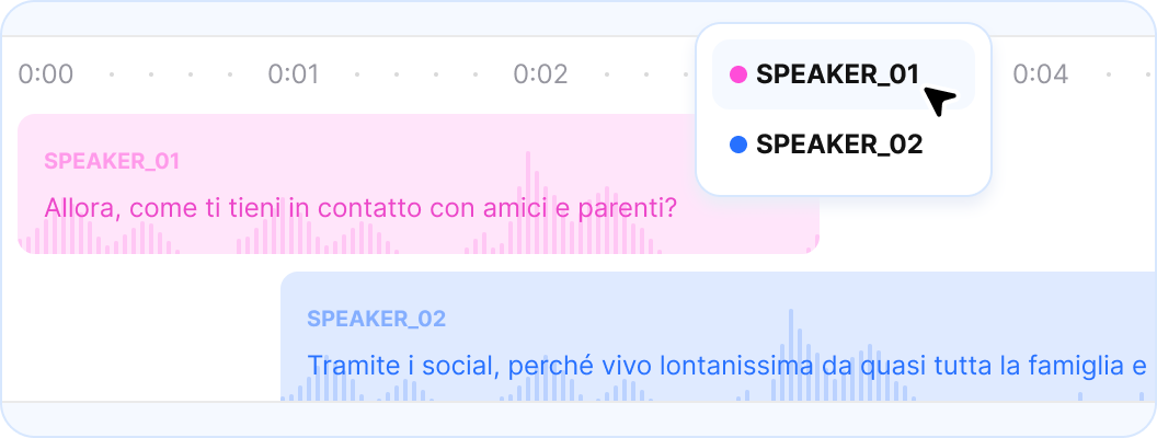 Auto-Identify Multiple Video Speakers