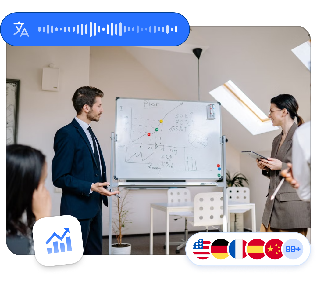 Drive Global Engagement with Localized Ads