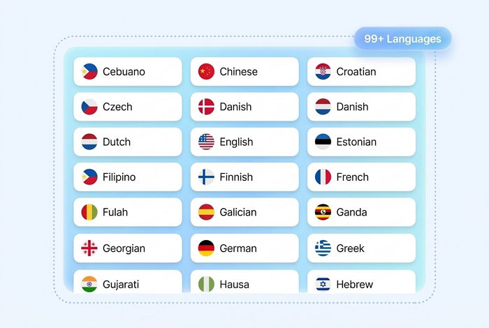 Support 99 Languages
